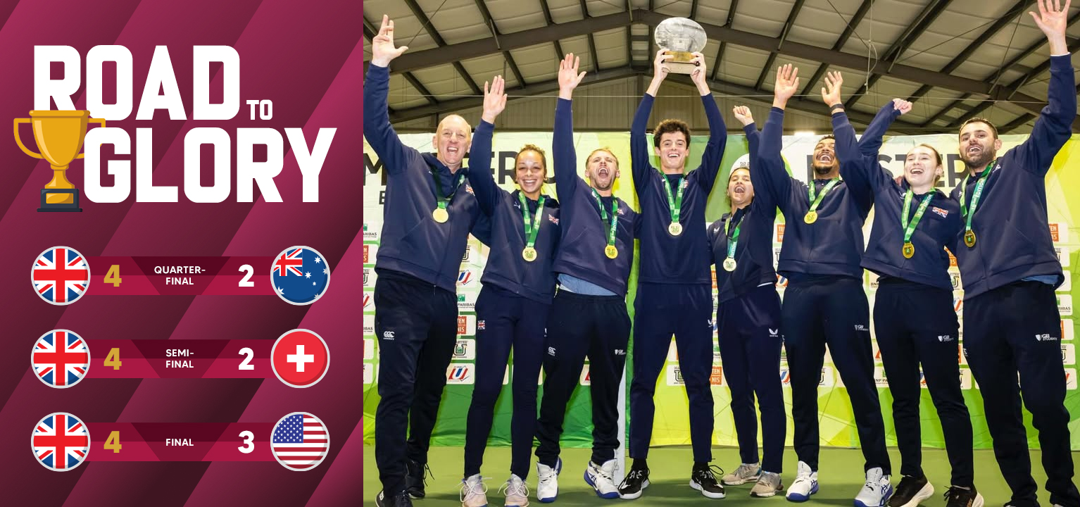 GB Students Road To Glory 2025 Master’U